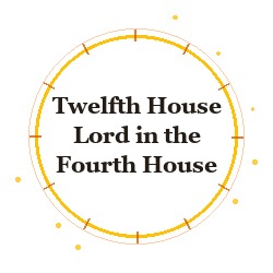 Twelfth House Lord in the Fourth House